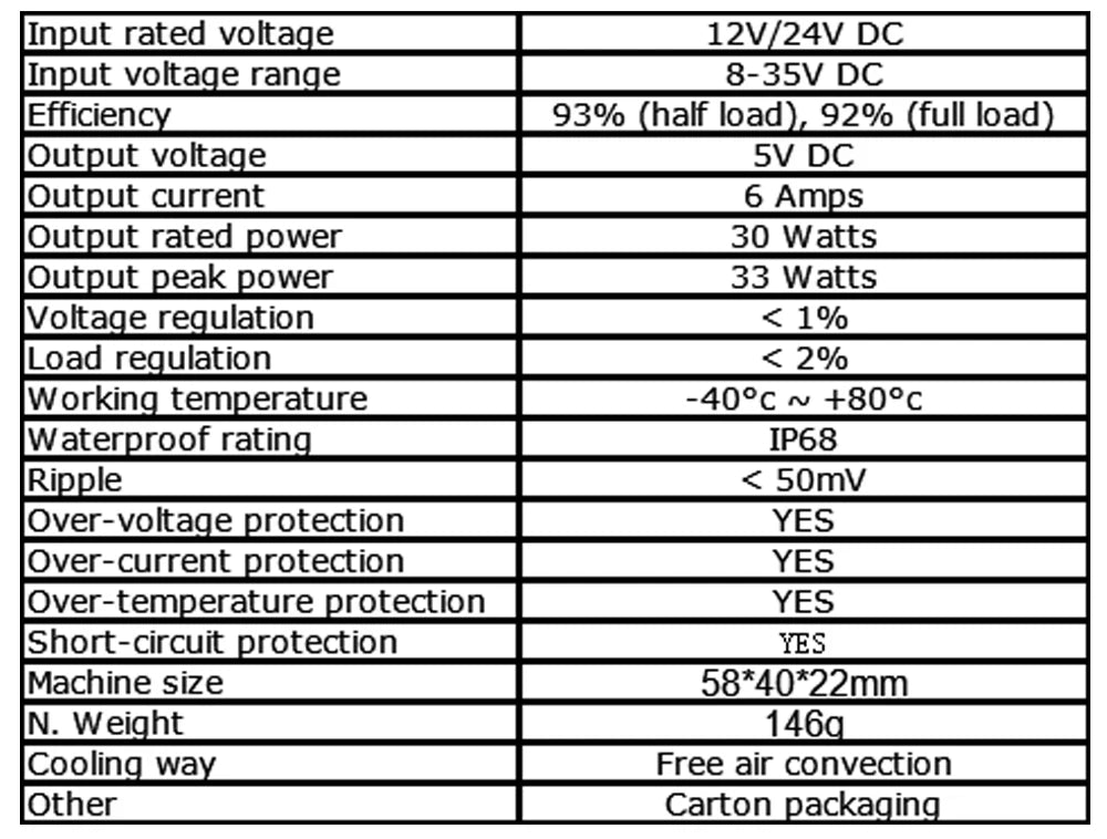 Car Power Converters 12V 24V to 5V 6A 30W Power Adapter DC Step Down Buck Power Converter with Triple USB Output for Car Phone C