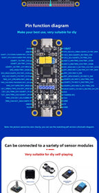 STM32 Development Board Starter Kit Advanced Kit STM32F103C8T6 Minimum ARM System Board Introductory More Than Ten Types A Set