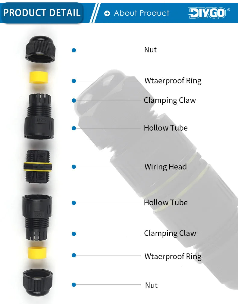 M25-2/3/4/5 Pin IP68 Push-In Spring Splice Terminal Blocks With Lever Quick Wire Connector Outdoor Waterproof Junction Box