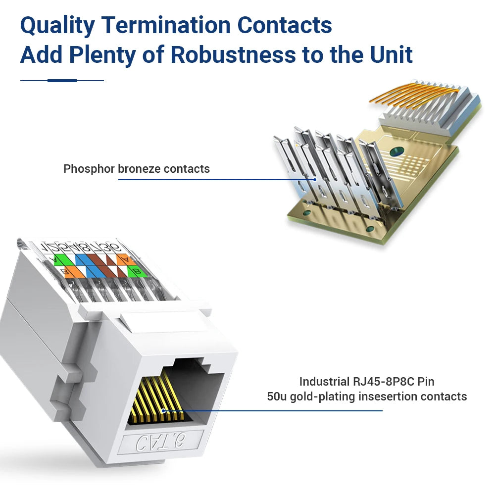 ZoeRax Cat6 RJ45 Tool-Less Keystone Ethernet Module Female Jack Network Punch Down Connector (Not compatible with Patch Panel)
