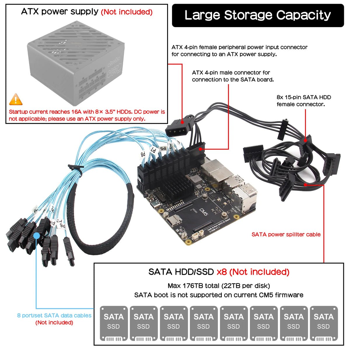 Geekbord X1509 2.5GbE Dual LAN 8-Port SATA PCIe 3.0 NAS Carrier Board for Raspberry Pi CM5