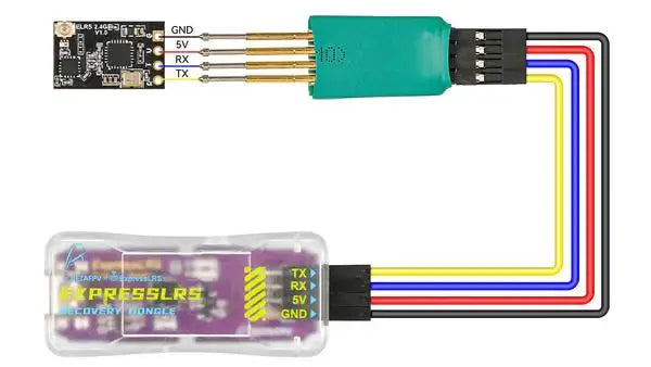 BETAFPV ExpressLRS Recovery Dongle Type-C FTDI USB TTL Module Header Compatible with All Series ELRS Receiver