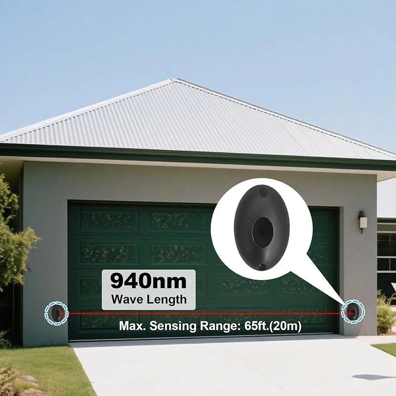 Single Infrared Beam Sensor Photocell Garage Door Infrared Sensor 12V-24V for Sliding Gate Ir Barrier Automatic Obstacle Alarm