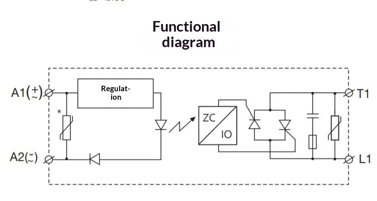RM1A Series Solid State Relay 25A  40A 50A 75A Zero Cross SSR DC to AC for Heater Control