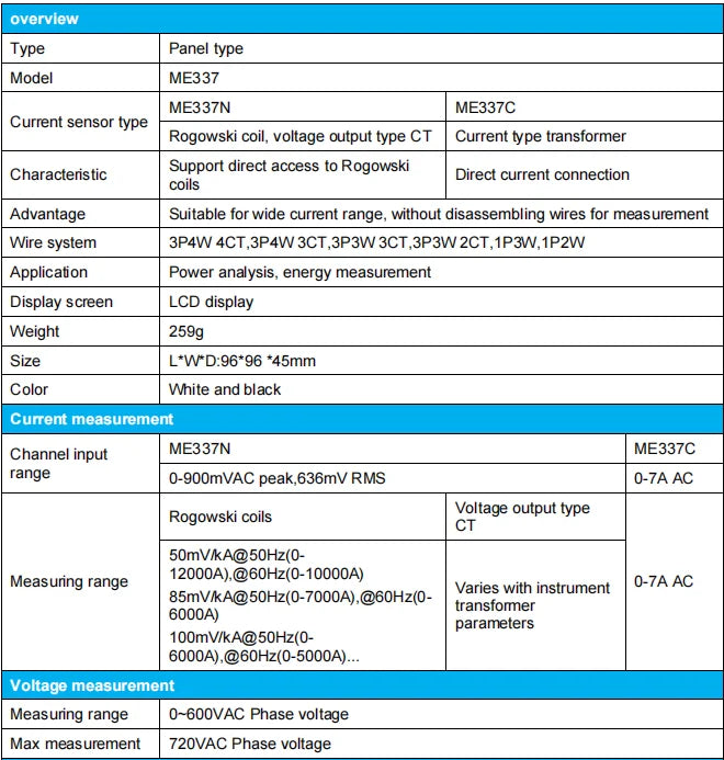 Three Phase Multi-function Smart Meter ME337 RS485 Rogowski coil LCD Digital Power Energy Panel meter