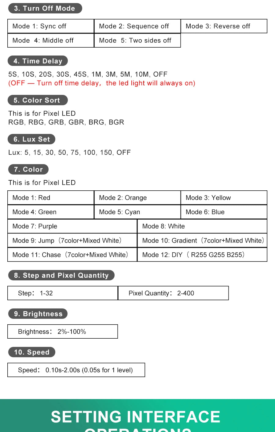 Motion Sensor Stair LED Controller 12V 24V Stair Step LED Strip Light Side Pixel Strip Light 1-32 Steps Indoor Stairway Lighting