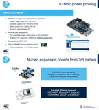 1PCS NUCLEO-F446RE Send Line, Development Board
