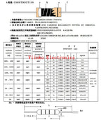 100Pcs 1W Carbon Film Resistor 5% 1R ~ 10M 10R 100R 220R 330R 470R 1K 2.2K 3.3K 4.7K 10K 22K 47K 100K 1M 10 100 220 330 470 ohm