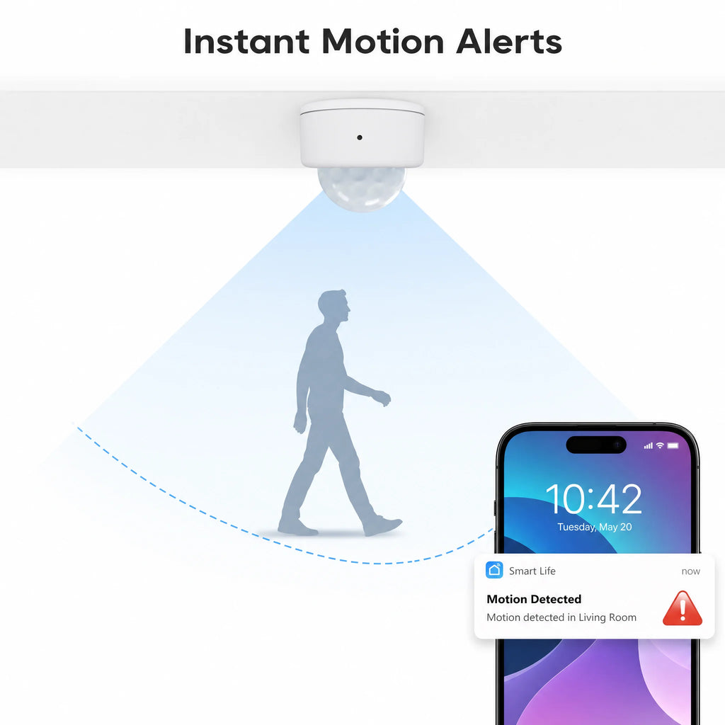 Tuya Zigbee 3.0 Motion Sensor Infrared Human Body Infrared Sensor Works With Tuya Smart Life Zigbee2MQTT Home Assistant ZHA