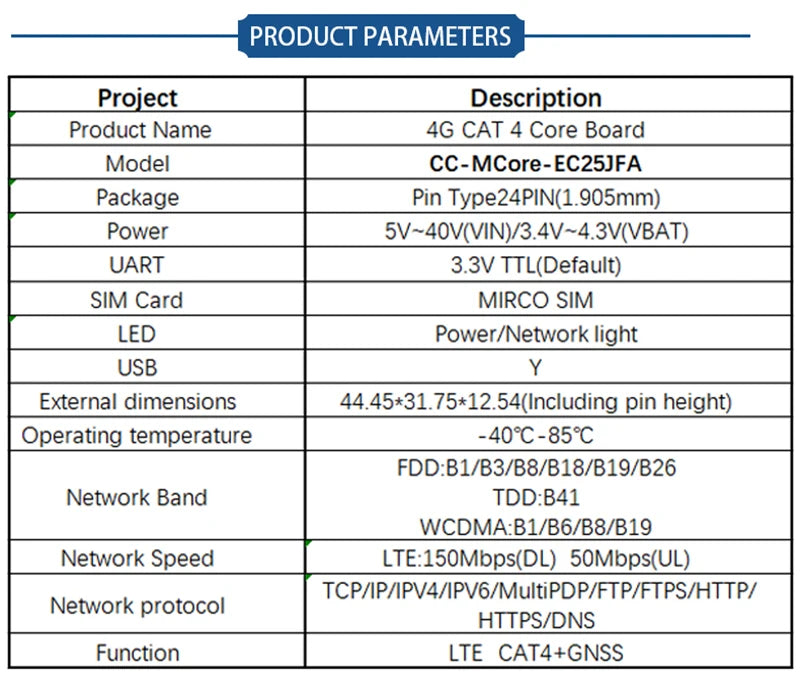 Quectel EC25EFA 4G CAT 4 GNSS Module Double-row Needle Core Board Development Board EC25JFA EC25AUFA Breakout Kit with Antenna