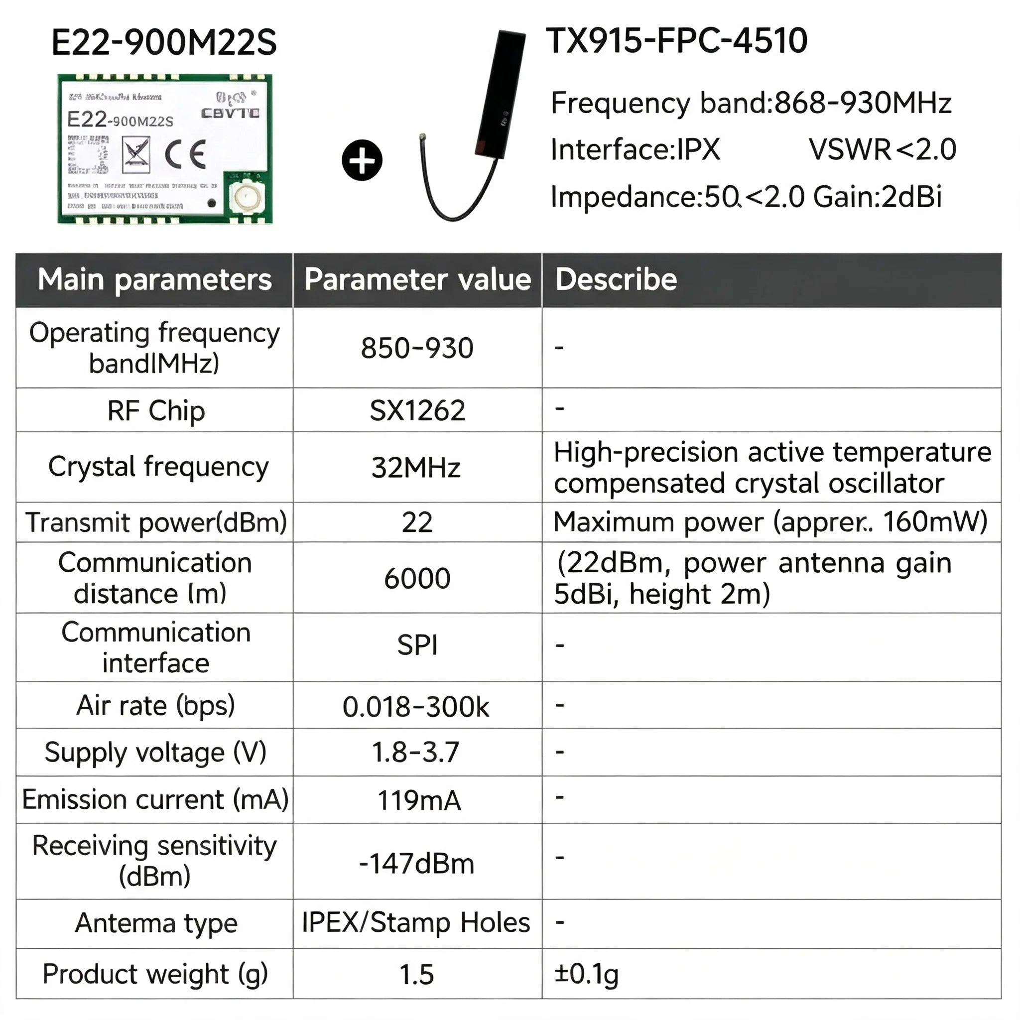EBYTE E22-M Series SX1262 SX1268 Lora Module - Long Distance Wireless SMD High Precision TCXO at 170/433/868/915MHz