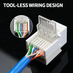 No-Tool Snap-In RJ45 Coupler - CAT6A CAT5E CAT6 Ethernet Socket Wall Plate with 8P8C Port for Network Cabling/Server Room