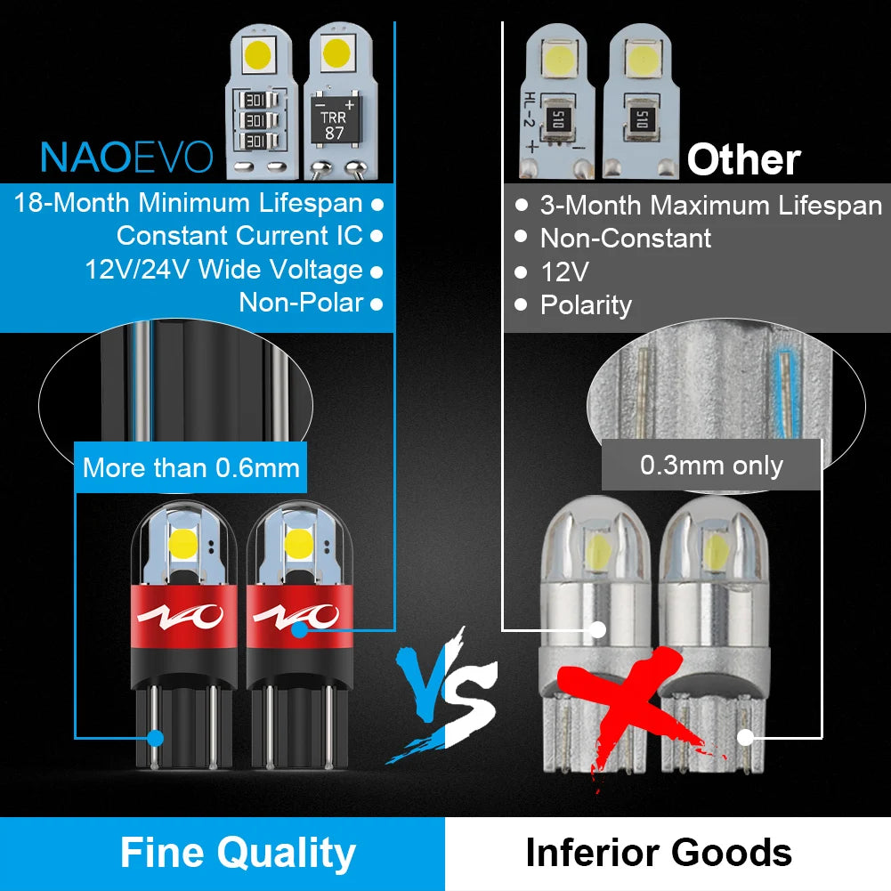NAO W5W LED Car T10 Bulb 5W5 Auto Interior Light 3030 SMD 12V 24V Automobiles Side Signal Lamp 168 194 Clearance Lighting White