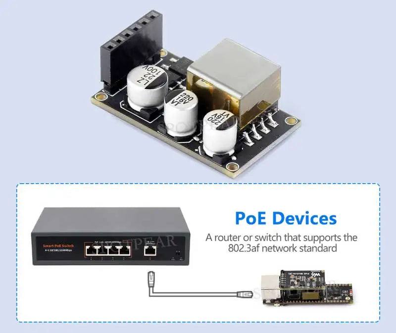 ESP32-S3 PoE RJ45 / OV2640 OV5640 Camera Development Board / W5500 / Micro-SD compatible for Raspberry Pi