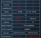 50M SCO2 Dual-Channel Digital Oscilloscope 10MHz Sampling Rate 2.5 KSA/s Analog Bandwidth Automatic PWM Electronic Repair Tool