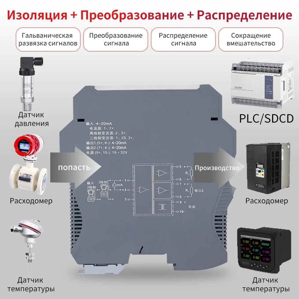 Programmable Signal Conditioner signal Converter 4-20mA to 0-10V 5V RS485 Signal Isolator Analog Splitter current to voltage