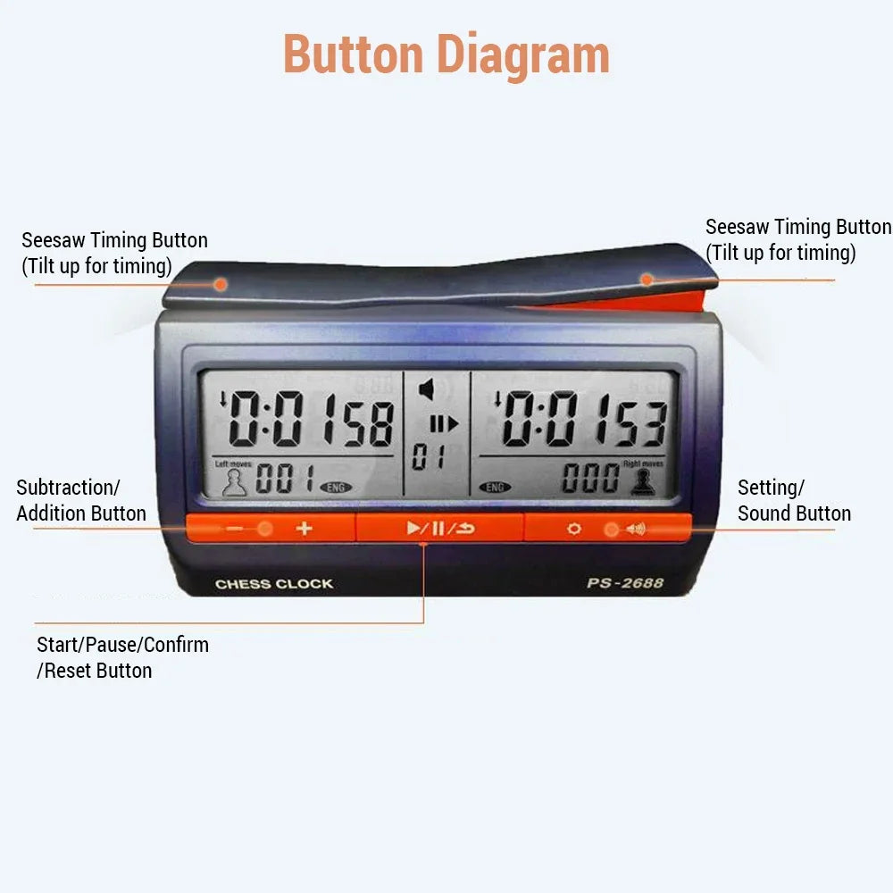 Digital Chess Clock LCD Screen ABS International Checkers Timer for Board Games and Chess I-Go Games And Other Games
