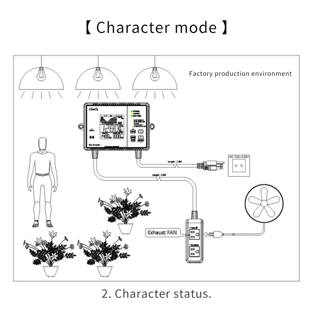 CO2 Monitor Controller Concentration Tester Carbon Dioxide Monitor NDIR Sensor CO2 Pressure Regulator Valve for Greenhouse