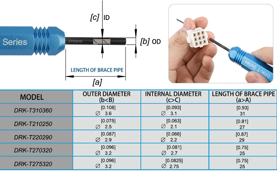 JRready DRK-T Series Extraction Tools For MOLEX,AMP,AMPHENOL Series Connectors