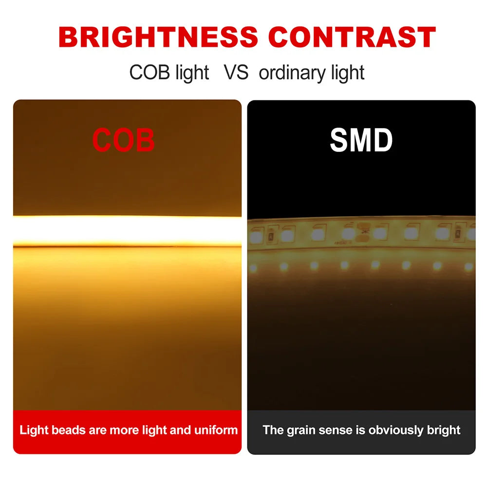 12V 24V COB Led Neon Strip Light Tape Waterproof IP68 320 LEDs Flexible Milk Tube Liner Lighting 10 Colors 0.5m 1m 2m 3m 4m 5m