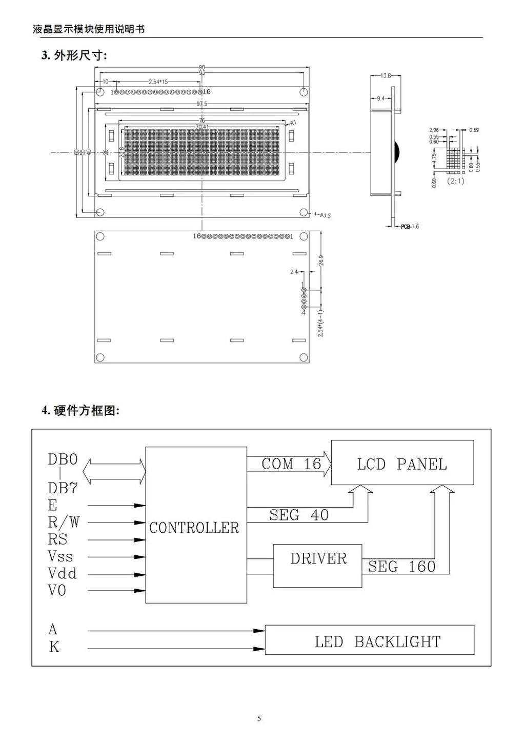 2004A 20x4 IIC I2C LCD Display Blue White Green Screen RGB Backlgiht Black Character 3.3V or 5V 98X60mm