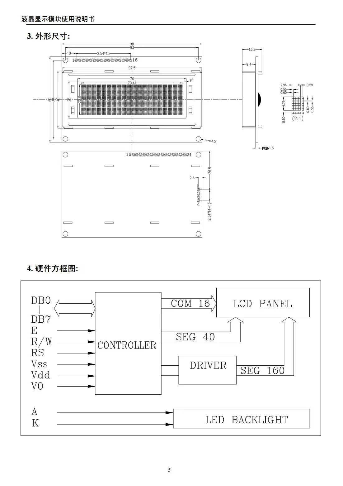 2004A 20x4 IIC I2C LCD Display Blue White Green Screen RGB Backlgiht Black Character 3.3V or 5V 98X60mm