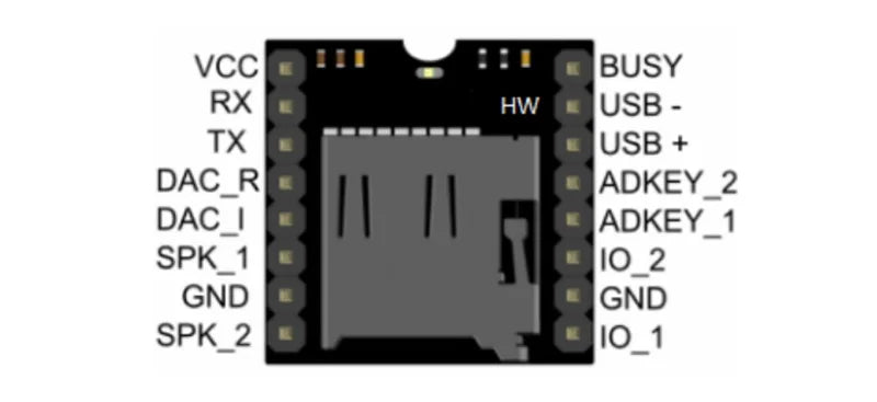 1-10Pcs DFPlayer Mini MP3 Player Module V3.0 16P TF Card U Disk Audio Voice Decoder MP3-TF-16P for Arduino ESP32 DIY