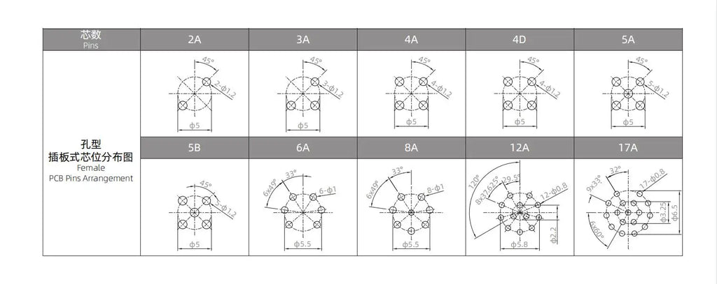 M12 Angled PCB Type 8 Pin A Code Curved Needle Panel Mount Socket Grounded Shield THR 2 3 4 5 6 12 Poles IP67 Connectors