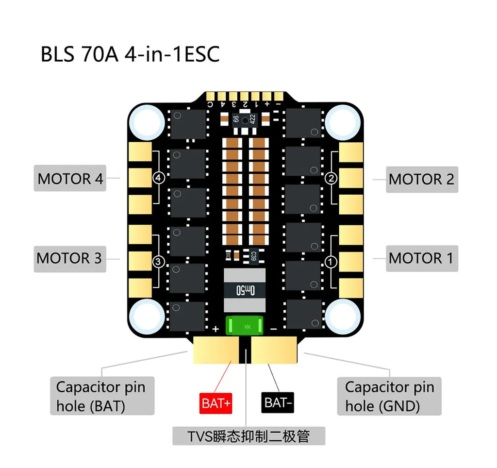 JIJIEFPV H743 Flight Controller H7 FC H743 Stack 8S 55A 60A 70A 4in1 ESC For 5inch DJI RC FPV Freestyle Drone DIY Parts