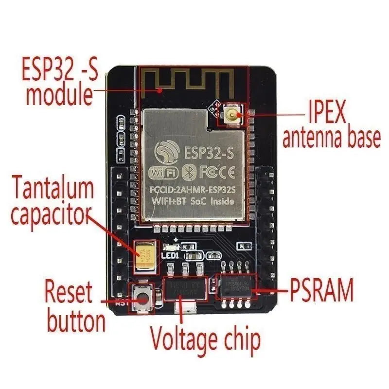 ESP32-CAM WiFi Module ESP32 serial to WiFi ESP32 CAM Development Board 5V For Bluetooth with OV3660 Camera Module Nodemcu