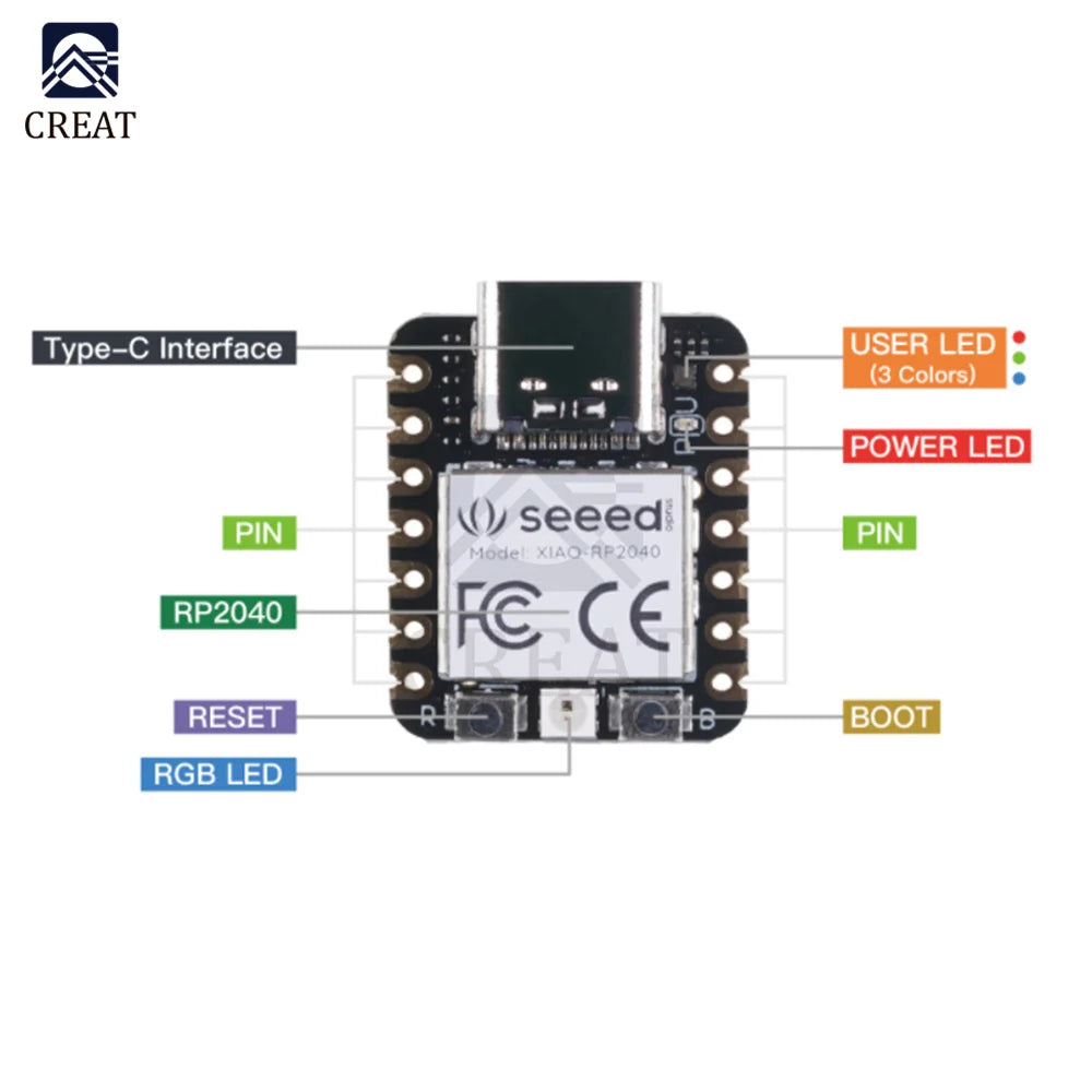 Seeeduino XIAO 2040 Microcontroller Development Board Dual-core ARM Cortex M0+ Processor For Arduino Nano Rp2040 Motherboard