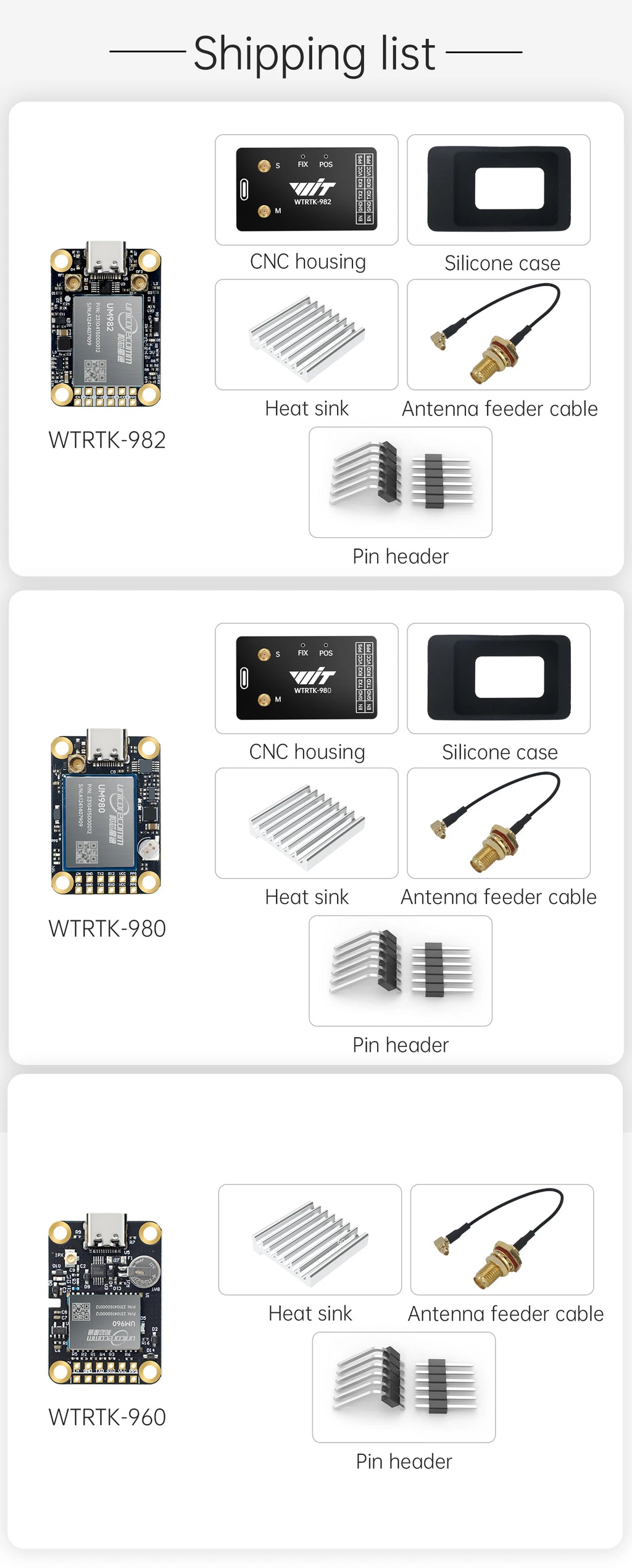 WITMOTION UM982 GNSS Receiver RTK Module ZED-F9P UM980 Sensor GPS BDS GLONASS /Galileo For High Accuracy Drones Positioning