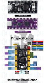 High-Performance Raspberry Pi Pico: RP2040 Microcontroller Board (Cortex-M0+ Dual-Core ARM Processor)