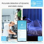 Tuya Zigbee/WiFi Smart Human Presence Sensor 24Ghz MmWave Radar Detection Luminance/Distance Support Home Assistant