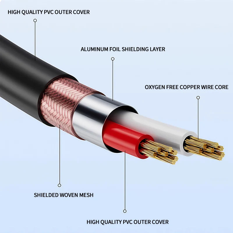 1/2/3/5/10Meters 3-pin Rubber/Iron Signal DMX PowerCon Connect Cable