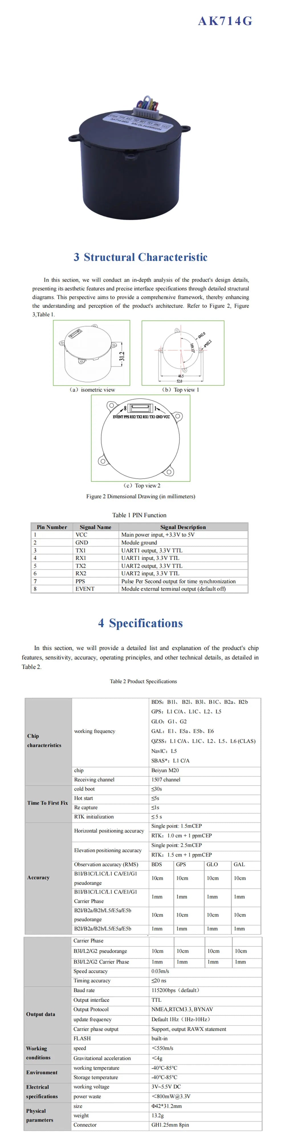 ZED-F9P/UM980/UM981/UM960/Beiyun M20 GNSS/GPS Centimeter-Level RTK Module with Helix Antenna Compass IST8310/RM3100,FOR UAV
