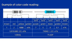 20PCS 1W 1% Metal Film Resistor 0.24Ω~2.2MΩ 1 10 47 100 200 220 300 470 910 1k 4.7k 10k 20k 47k 100k 220K 330K 470K 910k 1M ohm