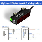 GTRIC Miniature laser Ptoelectronic Sensor NPN PNP Ultra-thin Diffuse Reflection Optical Sensor Switch 3-150mm 24V DC With BGS