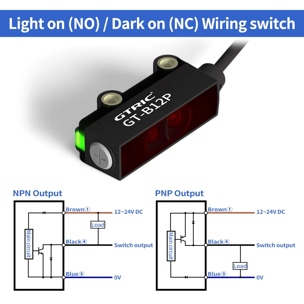 GTRIC Miniature laser Ptoelectronic Sensor NPN PNP Ultra-thin Diffuse Reflection Optical Sensor Switch 3-150mm 24V DC With BGS