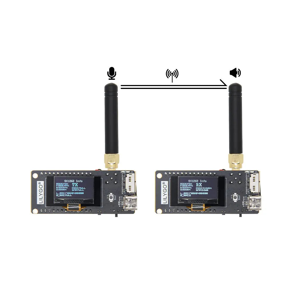 LILYGO® T3S3 ESP32-S3 Dev Board LoRa Module LR1121 SX1280 SX1262 SX1276 WiFi Bluetooth Display T3S3 MVSRS Voice Communication