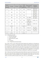 10Pcs/lot WCH CH32V203 32V203C8T6 CH32V203C8T6 Microcontroller Enhanced low-power 32-bit RISC-V core MCU
