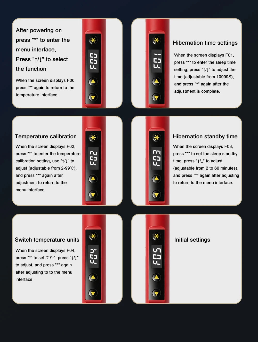 T12 Series T65 Digital Electric USB Soldering Iron Kit Set Mini Smart Adjustable Temperature Welding Tool 180-500℃ wireless