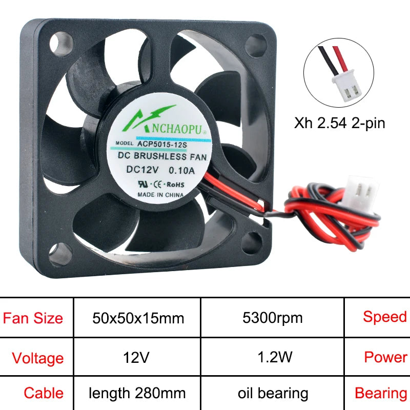 Industrial-Grade 50mm Axial Flow Fan –ACP5015 50x50x15mm Multi-Voltage (5V/12V/24V) Cooling Fan for Electronics & Power Systems