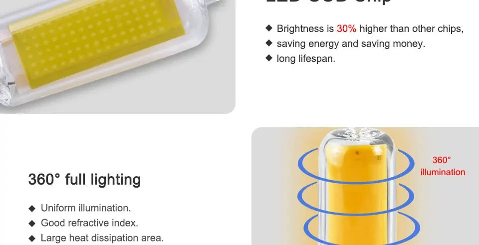 G9 LED Light Bulb 220V 5W 7W 10W COB LED Lamp Glass G9 Bulbs Replace Halogen Bulb LED Lights for Home Ceiling Lamp Chandeliers