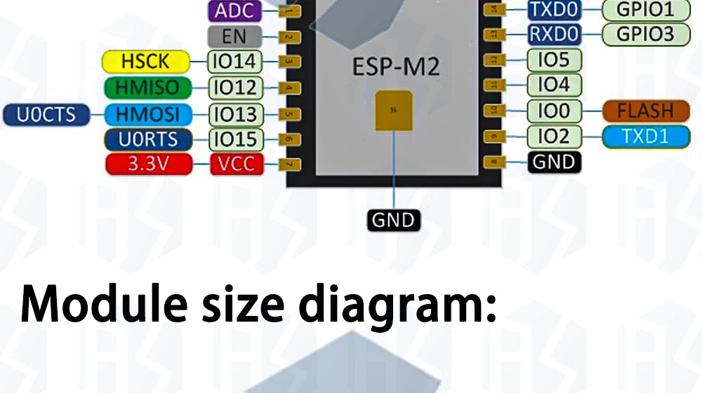 ESP8266 ESP-01 ESP-01S ESP-07 ESP-12 ESP-12E ESP-12F  ESP-07SWIFI wireless module wireless transceiver For arduino