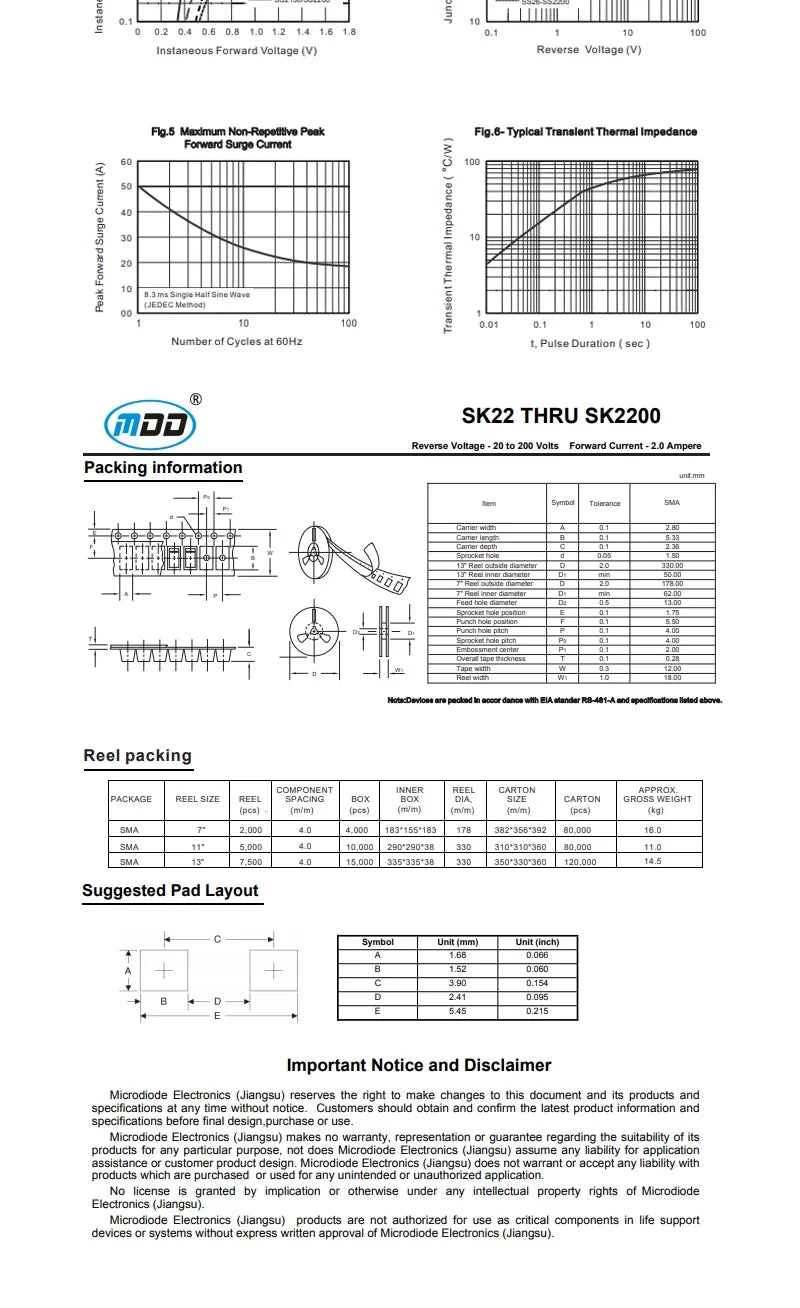 SMD Schottky Diode SS14 SS24 SS34 SS54 SMA Package 1A 2A 3A 5A 40V  50pcs/100pcs/200pcs/500pcs