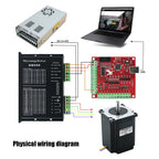 Nema 23 Stepper Motor Kit 57mm 3 4 Axis CNC Driver TB6600 DM542 DM556 & USB Mach3 Controller & 350W 36V Power PSU+5V Handwheel