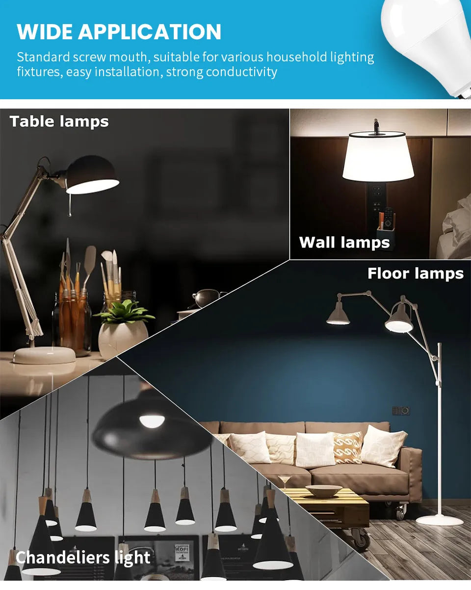 4PCS E27 Base LED Bulbs AC220V 3W 6W 9W 12W 15W 18W 20W Energy Efficient Light Bulb SMD2835 LED Home Bedroom Light decorate Bulb
