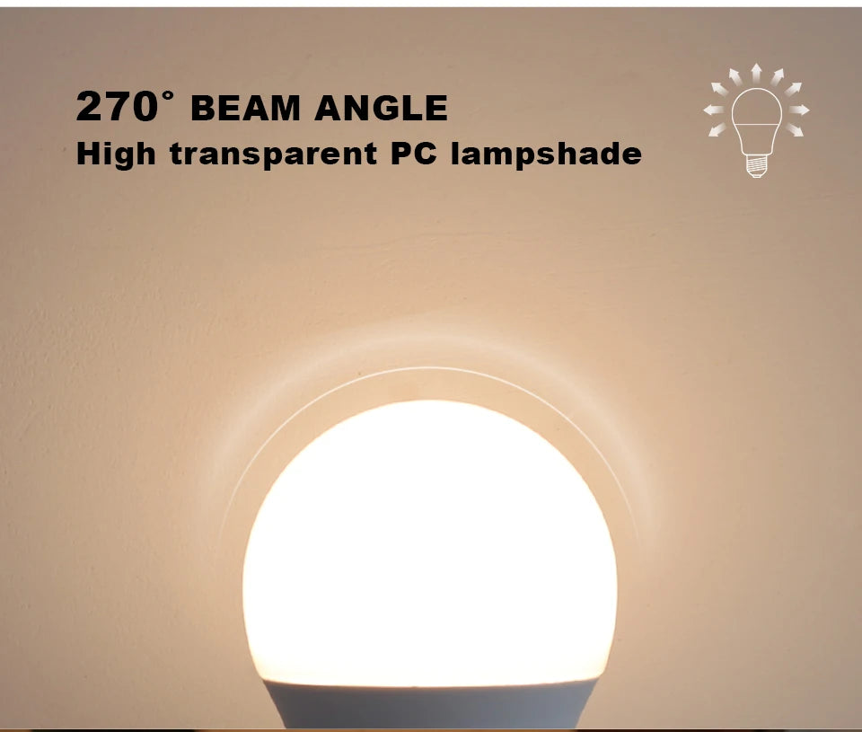 4PACK 220V LED Light Bulbs E27 Spotlights For home SMD2835 6W 9W 12W 15W 18W LED Lamp Saving Cold Warm White Bombilla Ampoule