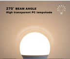 4PACK 220V LED Light Bulbs E27 Spotlights For home SMD2835 6W 9W 12W 15W 18W LED Lamp Saving Cold Warm White Bombilla Ampoule